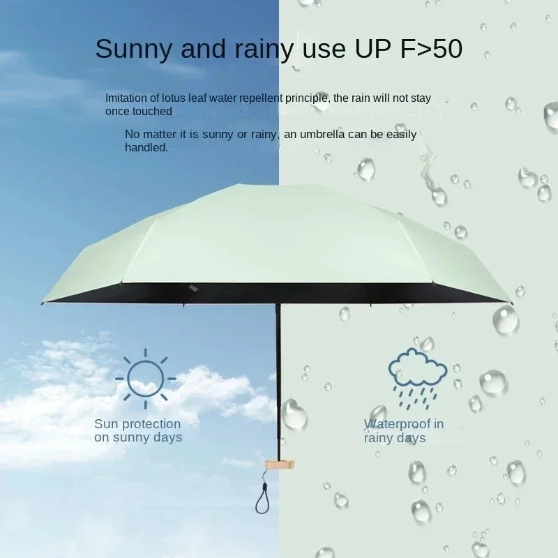Mini UV Folding Pocket Parasol | Compact Sun & Rain Umbrella