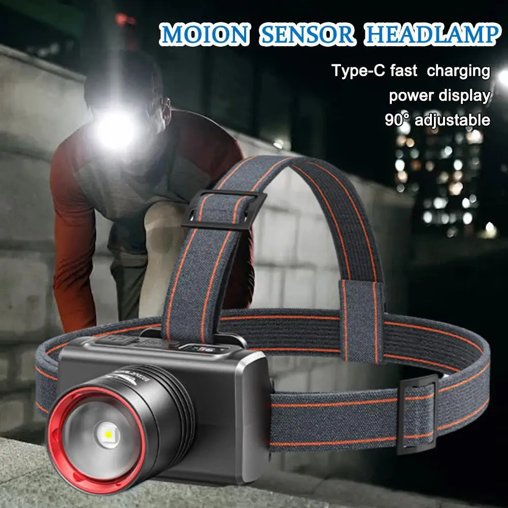 Rechargeable Zoomable LED Headlamp – Waterproof, 1200mAh