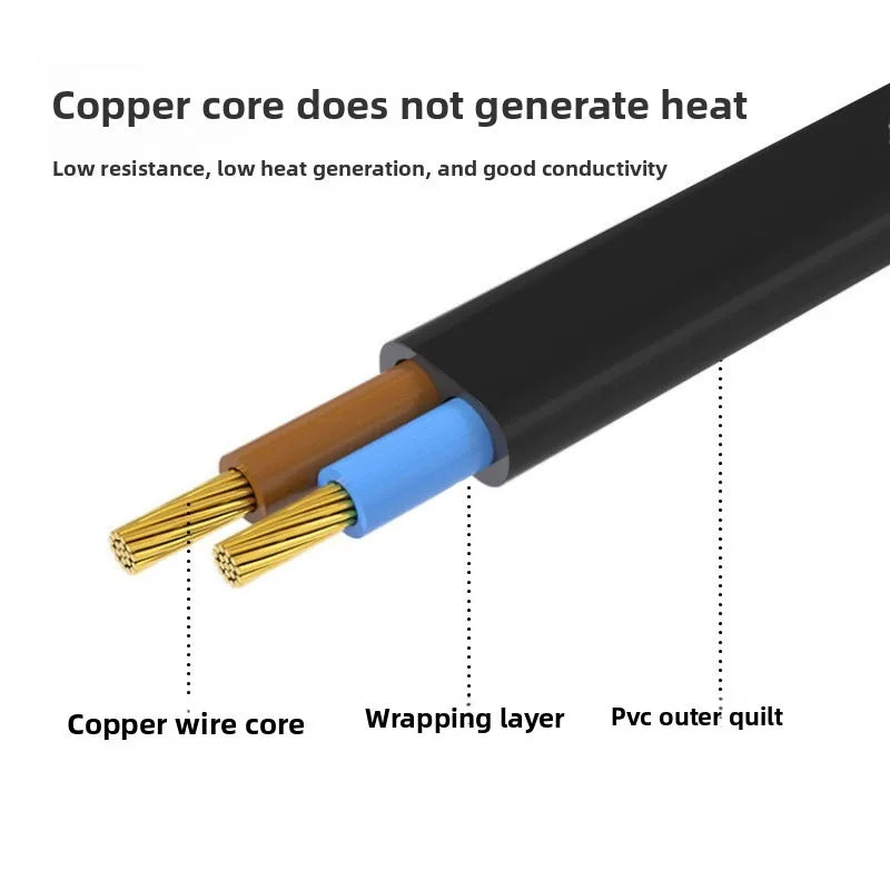 EU to IEC320 C7 Power Adapter Cable – 30cm Short Cord 250V