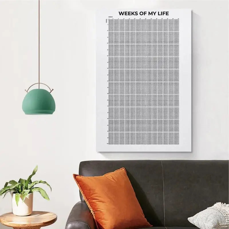 Weeks of My Life Motivational Poster – Life Planner Wall Art