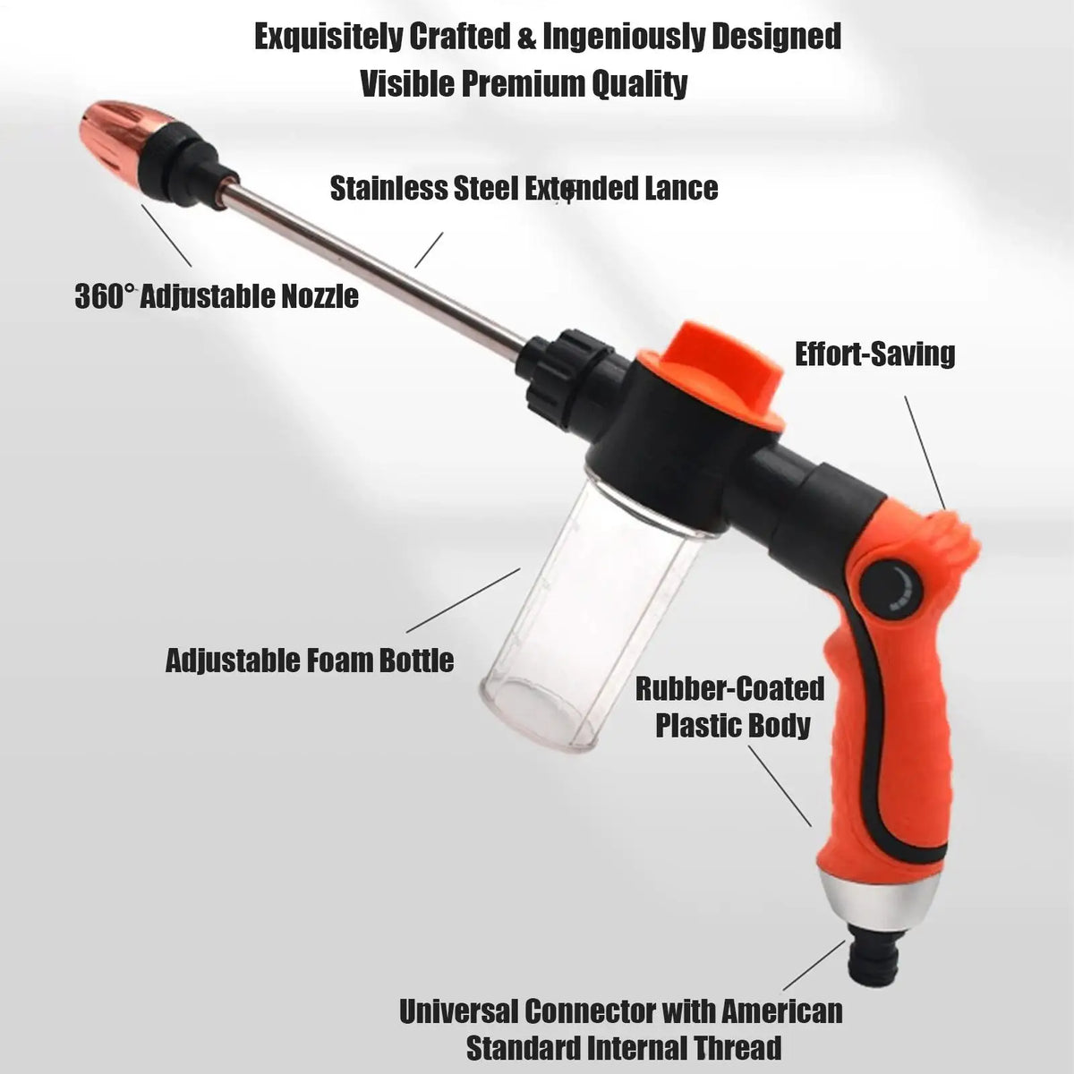 Heavy Duty Adjustable Garden Hose Nozzle | Multi-Pattern Sprayer