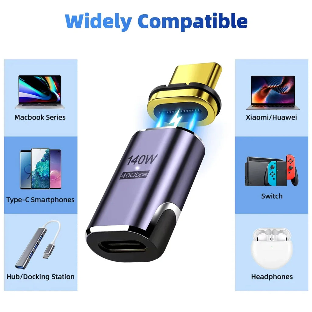 Magnetic USB-C Adapter | USB4 Thunderbolt 3, 140W, 40Gbps, 8K