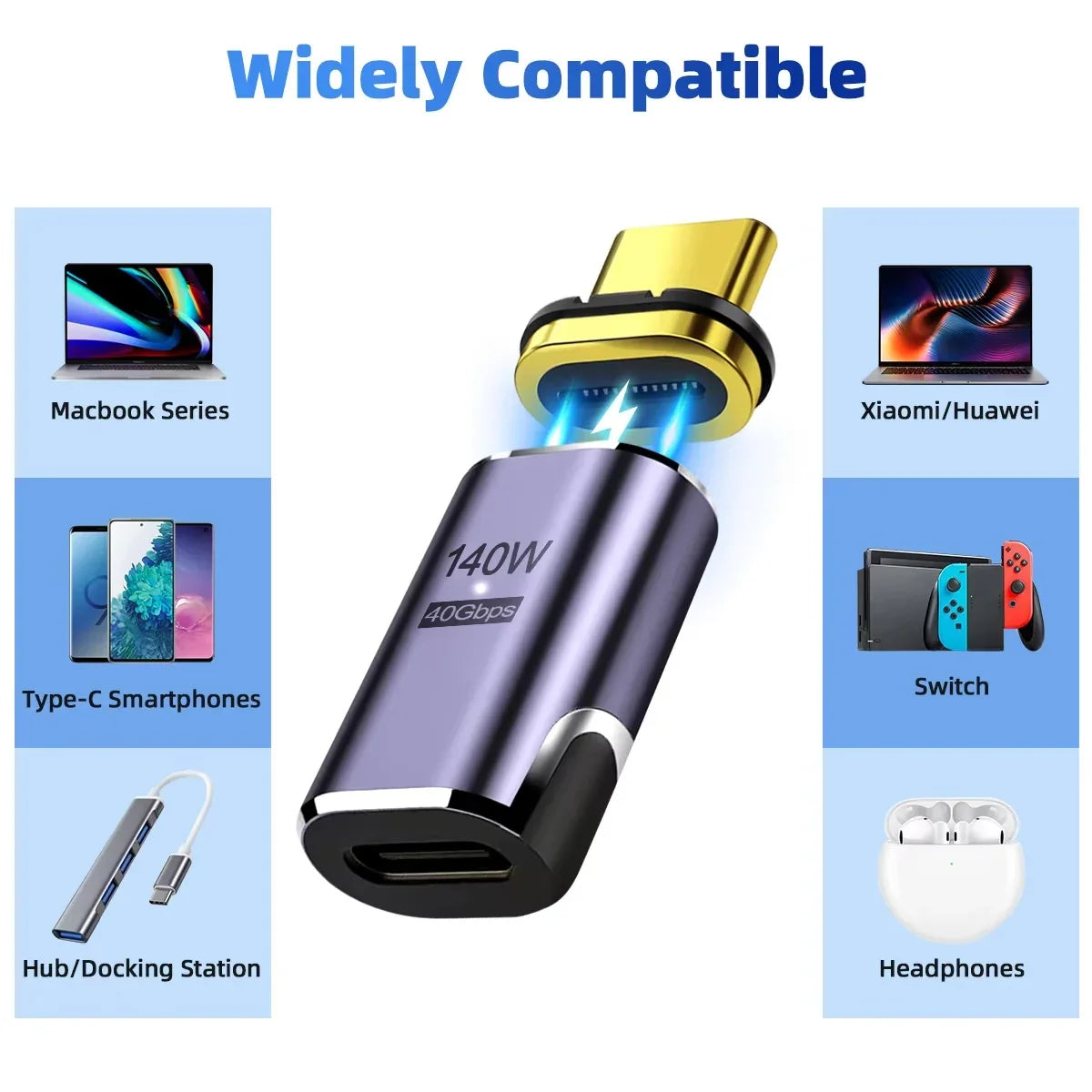 Magnetic USB-C Adapter | USB4 Thunderbolt 3, 140W, 40Gbps, 8K
