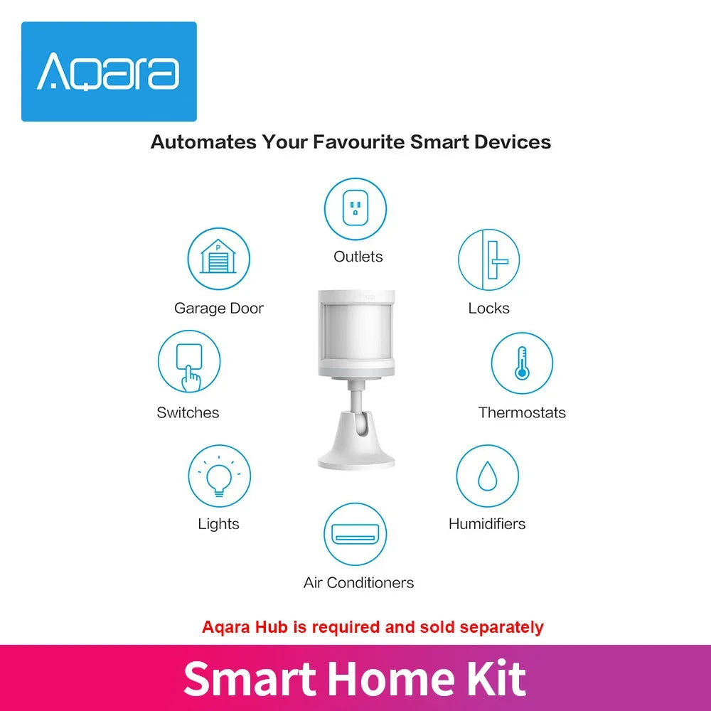 Aqara Smart Home Kits Zigbee Gateway Hub M1S Wireless Switch Lamp