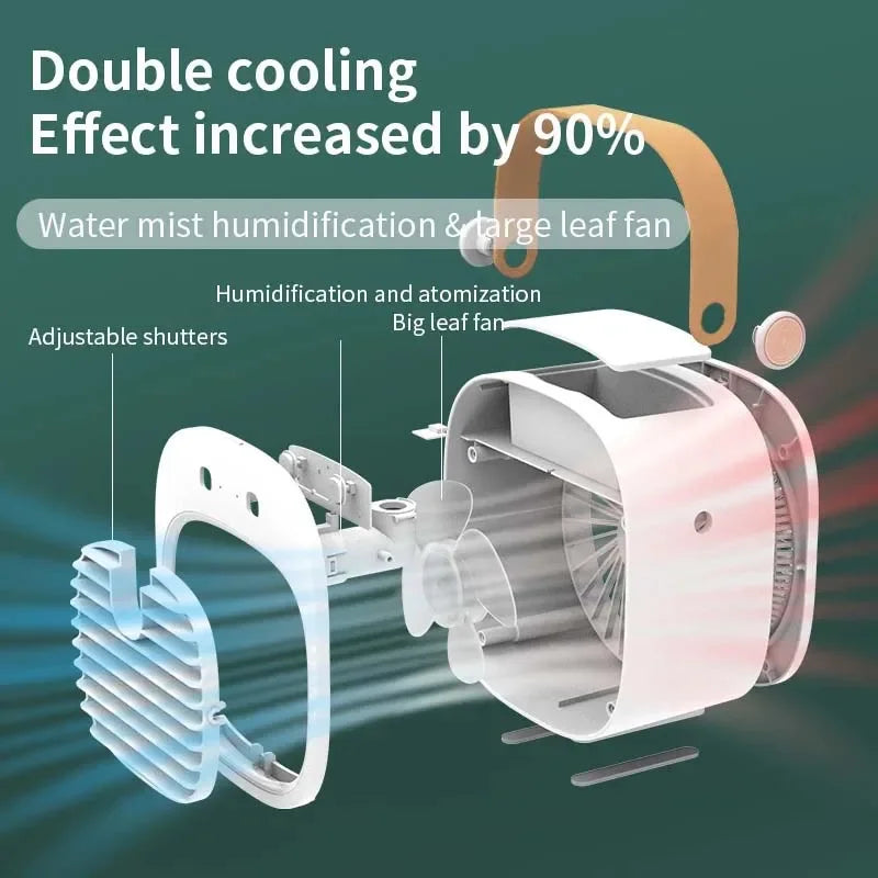 URGGU USB Mini Air Cooler Fan – Mist, LED & 3 Speed Settings