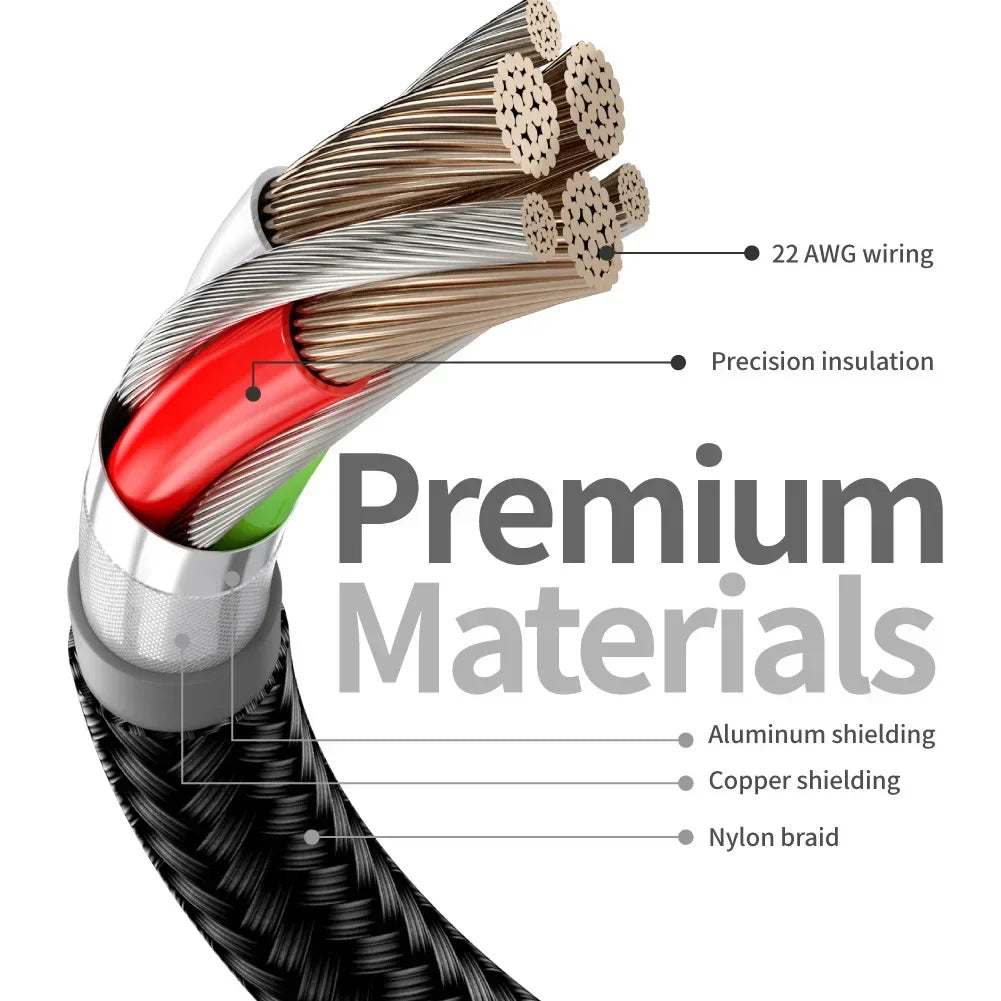 5M USB-A to USB-C VR Link Cable for Meta Quest 2 | 5Gbps