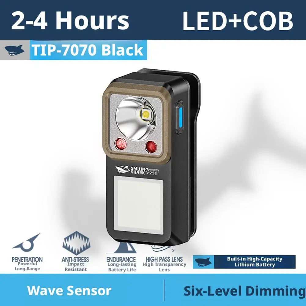 Magnetic Clip-On LED Flashlight | 6 Modes, Rechargeable