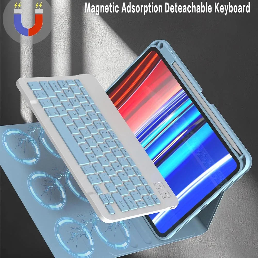 Bluetooth Keyboard Case iPad 8.3–10.2" Air 4th 5th Gen Sky Blue