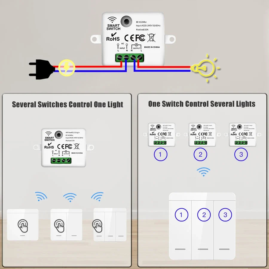 433MHz Wireless Wall Switch 1/2/3 Gang Remote Light Control