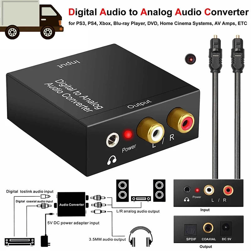 Optical Toslink Coax Digital to Analog Audio Converter RCA 3.5mm
