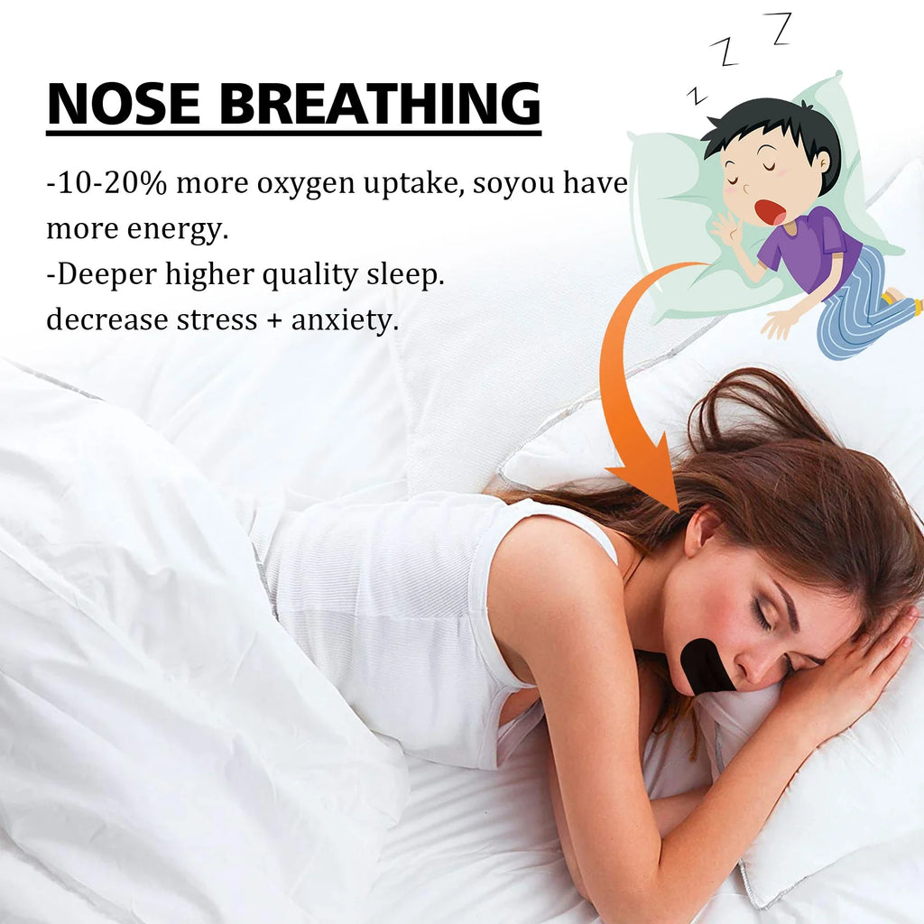 Mouth Tape for Sleeping – Lavender Sleep Strips 30 Count