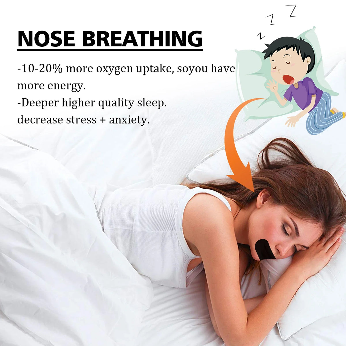 Mouth Tape for Sleeping – Lavender Sleep Strips 30 Count