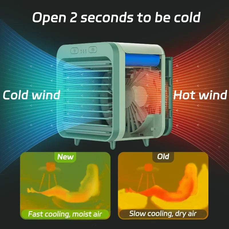 Portable Mini Air Cooler USB Desktop Mist Fan & Humidifier