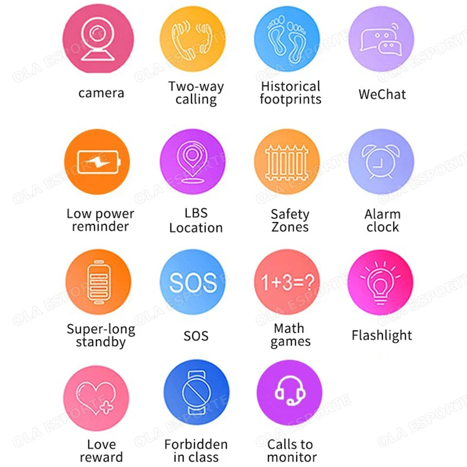 Kids GPS Smart Watch | SOS Calling, Flashlight, Waterproof