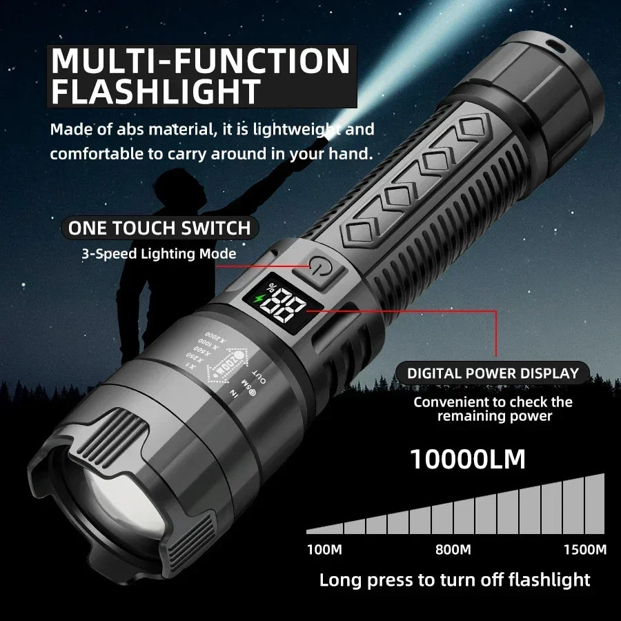 Ultra Bright 1500LM LED Flashlight | Type-C Zoom Torch