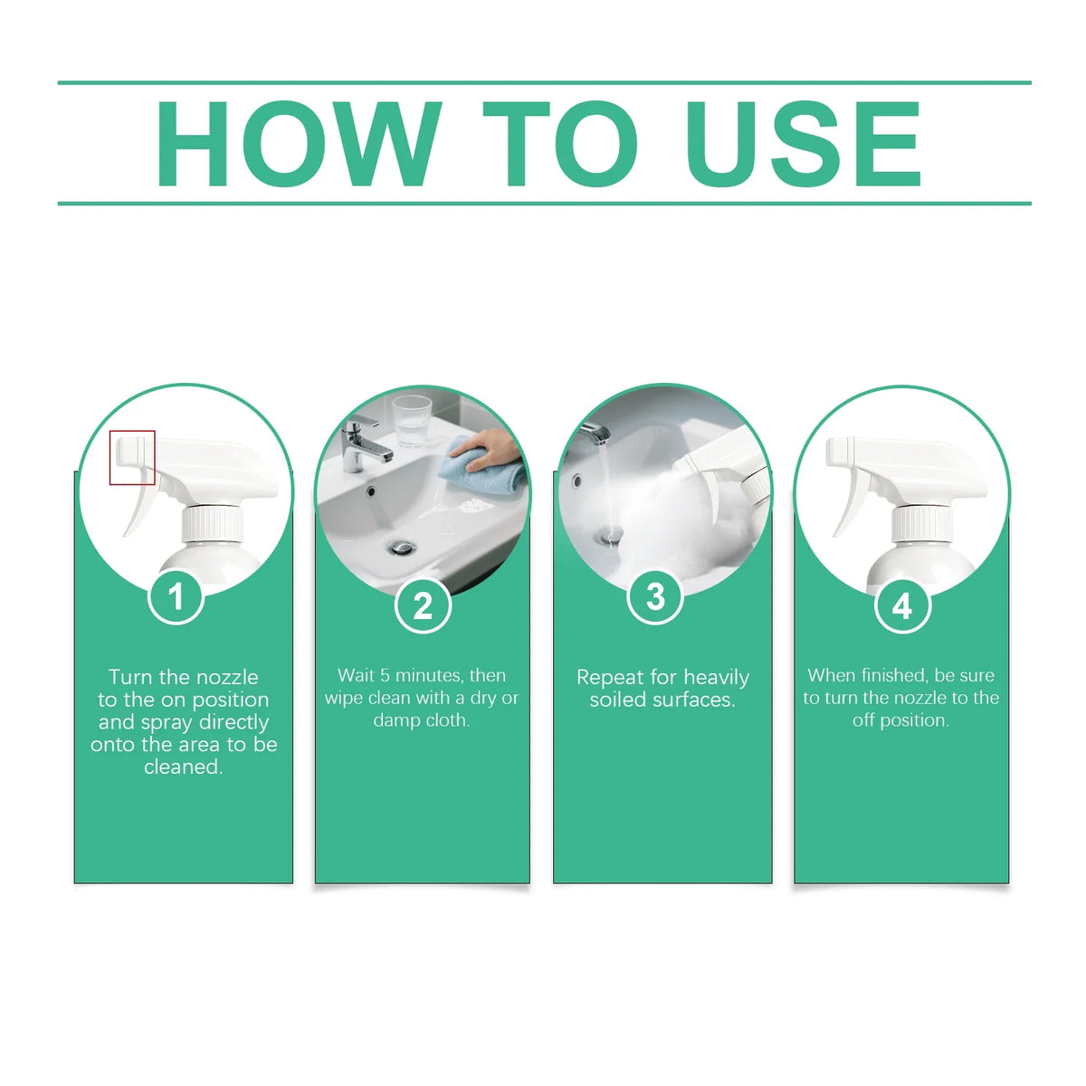 Jakehoe Bathroom Cleaner Spray – Limescale & Stain Remover
