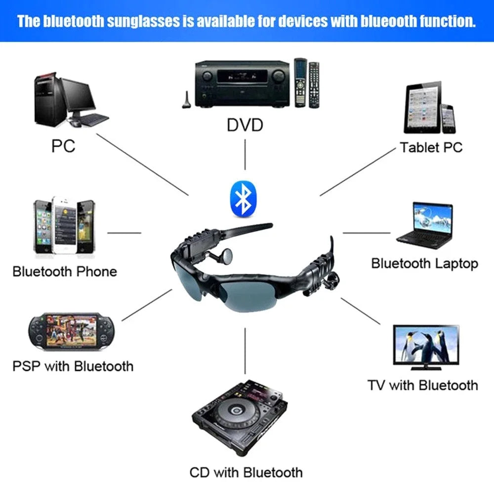 Smart Glasses Stereo Earphones Wireless Headset Mic Sunglasses