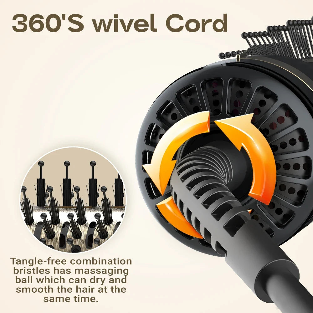 LISAPRO 4-in-1 Hot Air Brush Hair Dryer – All Hair Types