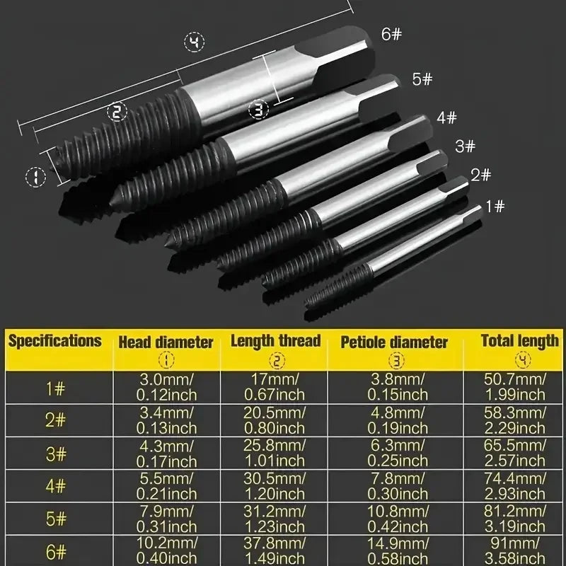 Broken Head Screw Extractor Coarse Teeth Fine Water Tap Thread
