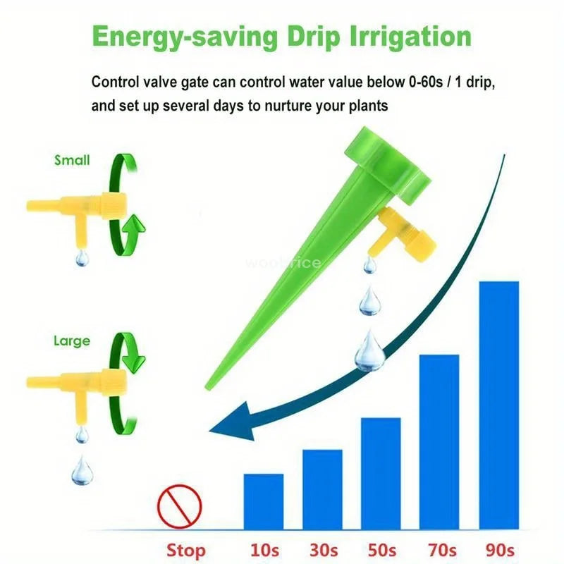 Automatic Drip Irrigation Self-Watering Kit | Garden Plants