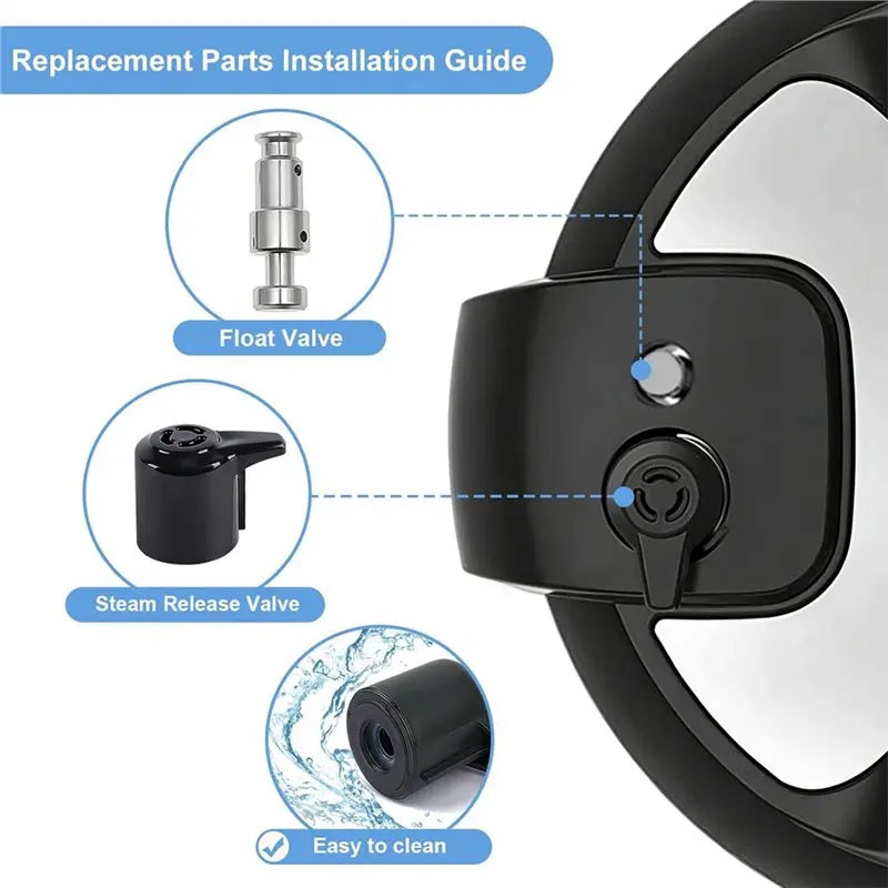 Instant Pot Sealing Ring Replacement Set – 5QT & 6QT Duo Kit