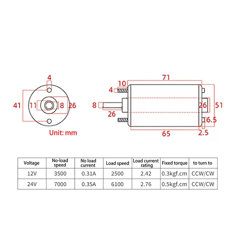 30W 12V-3500Rpm 24V-7000Rpm 3420 DC Speed Motor Adjustable CW CCW