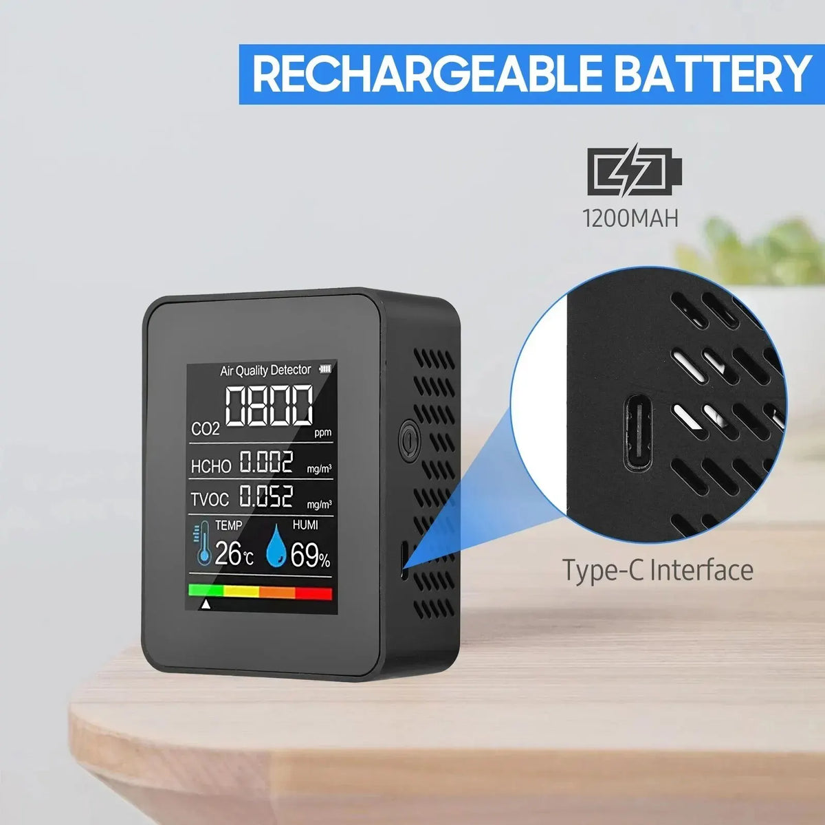 5-in-1 Air Quality Monitor – CO2, TVOC, HCHO, Temp & Humidity