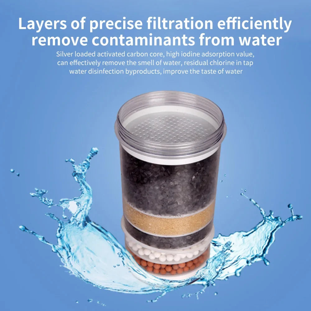 PUR Plus Compatible Water Filter Replacement – 6-Layer Dispenser