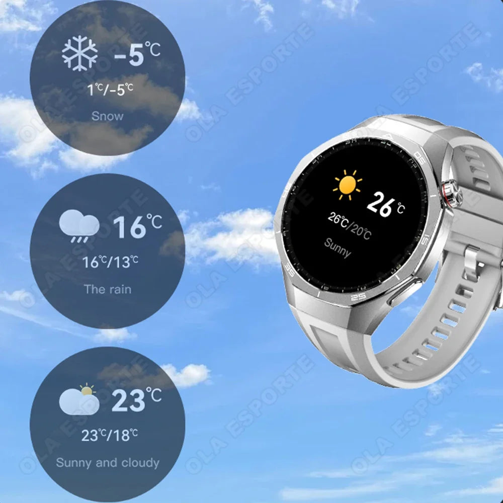 Smart Watches Men Women 1 5 360 HD Screen 330mAh Battery Heart Rate