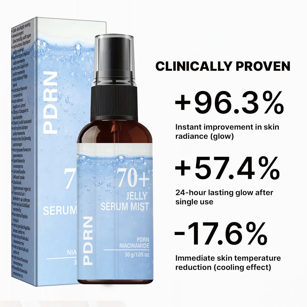 PDRN Jelly Serum Mist – Niacinamide, Collagen & Hyaluronic Acid