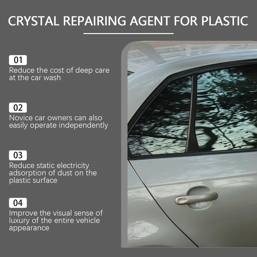 RayHong Automotive Plastic Coating Agent Set – Gloss & UV Care