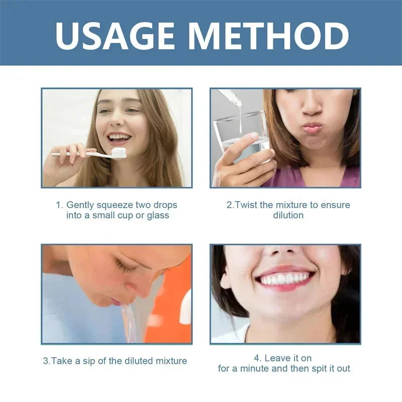 Eelhoe Gum & Tooth Repair Serum | Natural Plant Formula 30ml