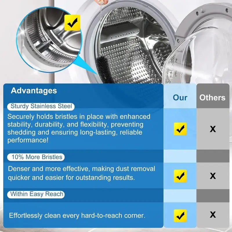 2-Pack 3-in-1 Dryer Vent Cleaner Kit – Lint & Crevice Brushes