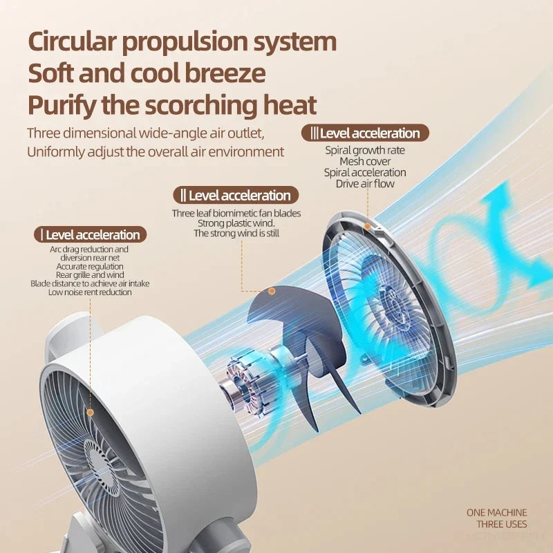 HOMEFISH 360° Smart Floor Fan | Remote & Adjustable Height