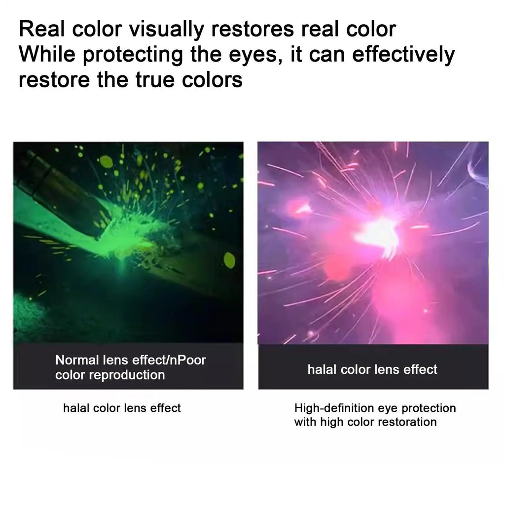 Auto Darkening Welding Helmet | Large View Antiglare Face Shield