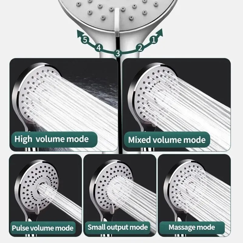 High Pressure Handheld Shower Head Set – 5 Spray Modes