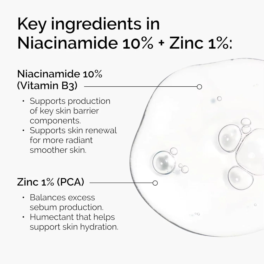FORMBO 10% Niacinamide 1% Zinc Face Serum – Oil Control 30ml