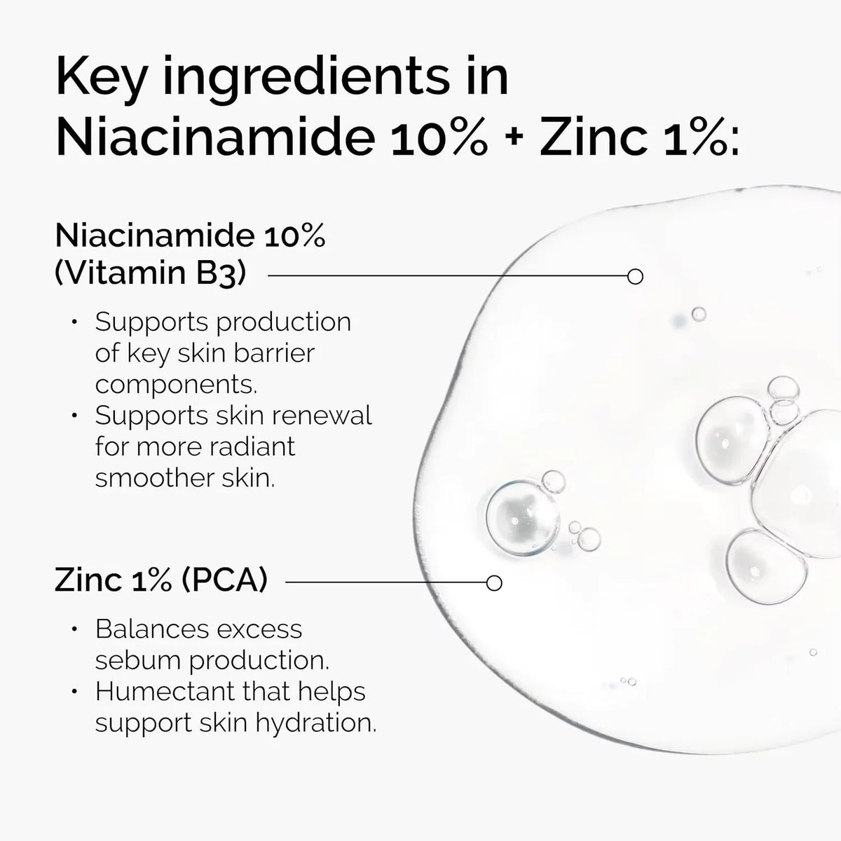 FORMBO 10% Niacinamide 1% Zinc Face Serum – Oil Control 30ml