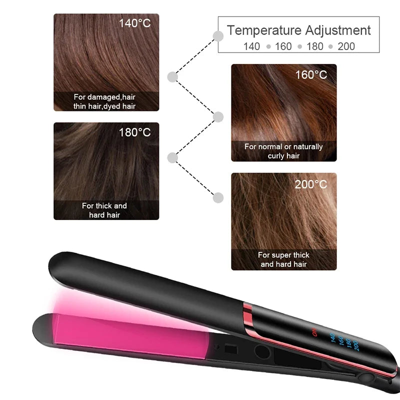 Temperature Control Hair Straightener & Styling Iron | 140–200°C
