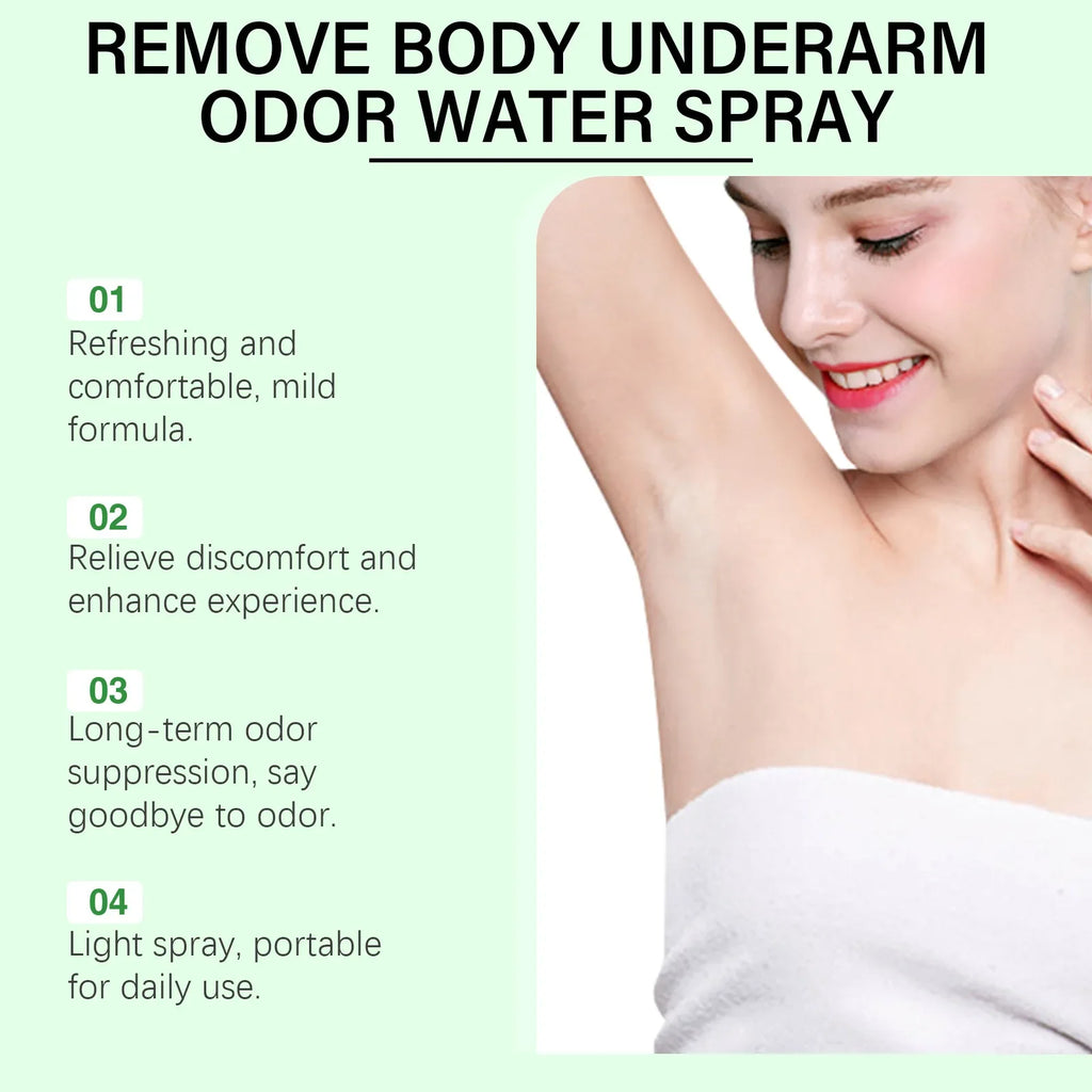 Jaysuing Underarm Deodorant Spray | Natural Plant Formula