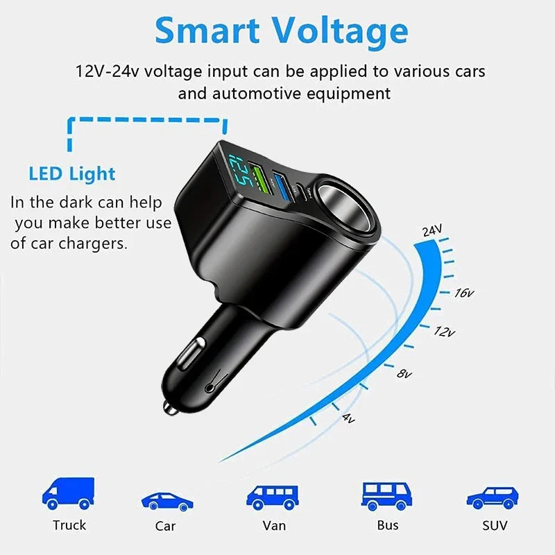 66W Dual USB Car Charger with Digital Display | 3-in-1