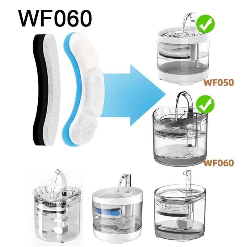 KEMORELA WF060 Activated Carbon Filters for Pet Water Fountain