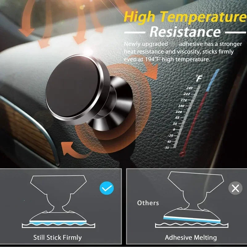 Magnetic Car Phone Holder Mobile Cell Stand Magnet Mount Bracket