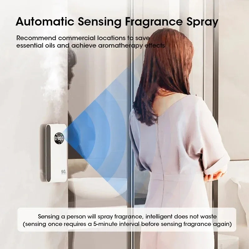 Wall-Mounted Aroma Diffuser | Body Sensor, Clock & Night Light