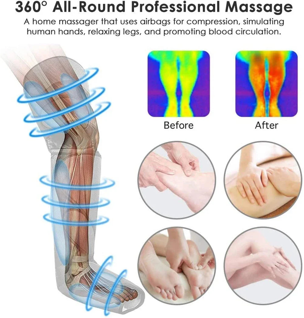 Air Compression Leg Massager | 6 Modes, Heat & Lymph Recovery