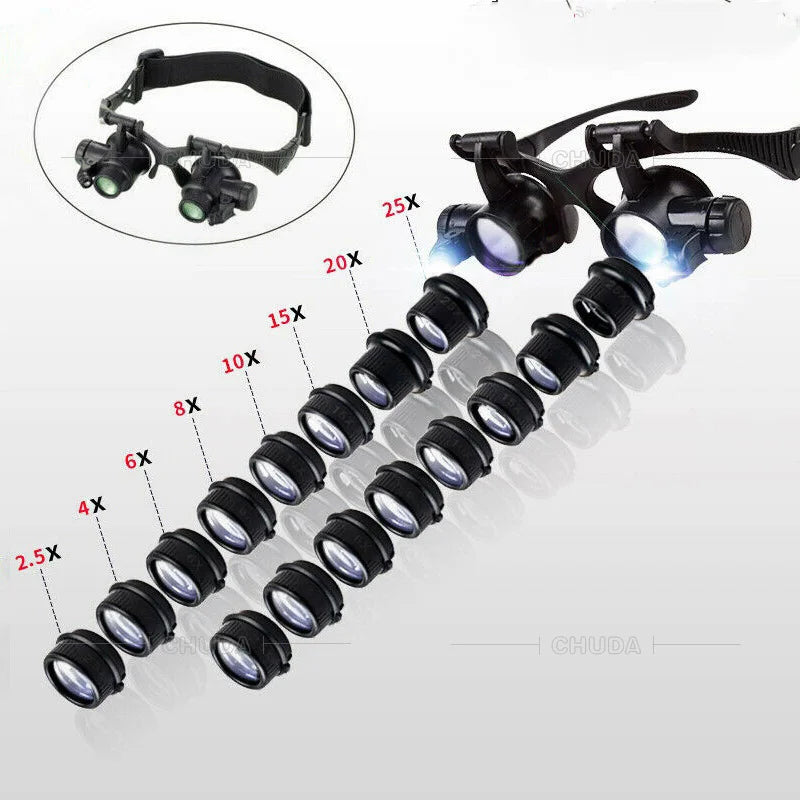 Head Mounted Magnifier with LED Light | Jewelry & Watch Repair