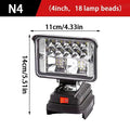 HOMEFISH LED Work Light for Makita 18V Battery | 1000 Lumen