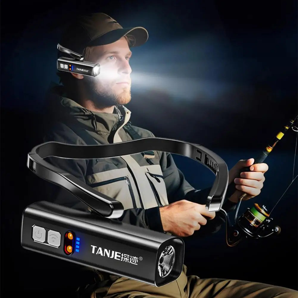 LED Headlamp with Motion Sensor | 600 Lumen Rechargeable Light