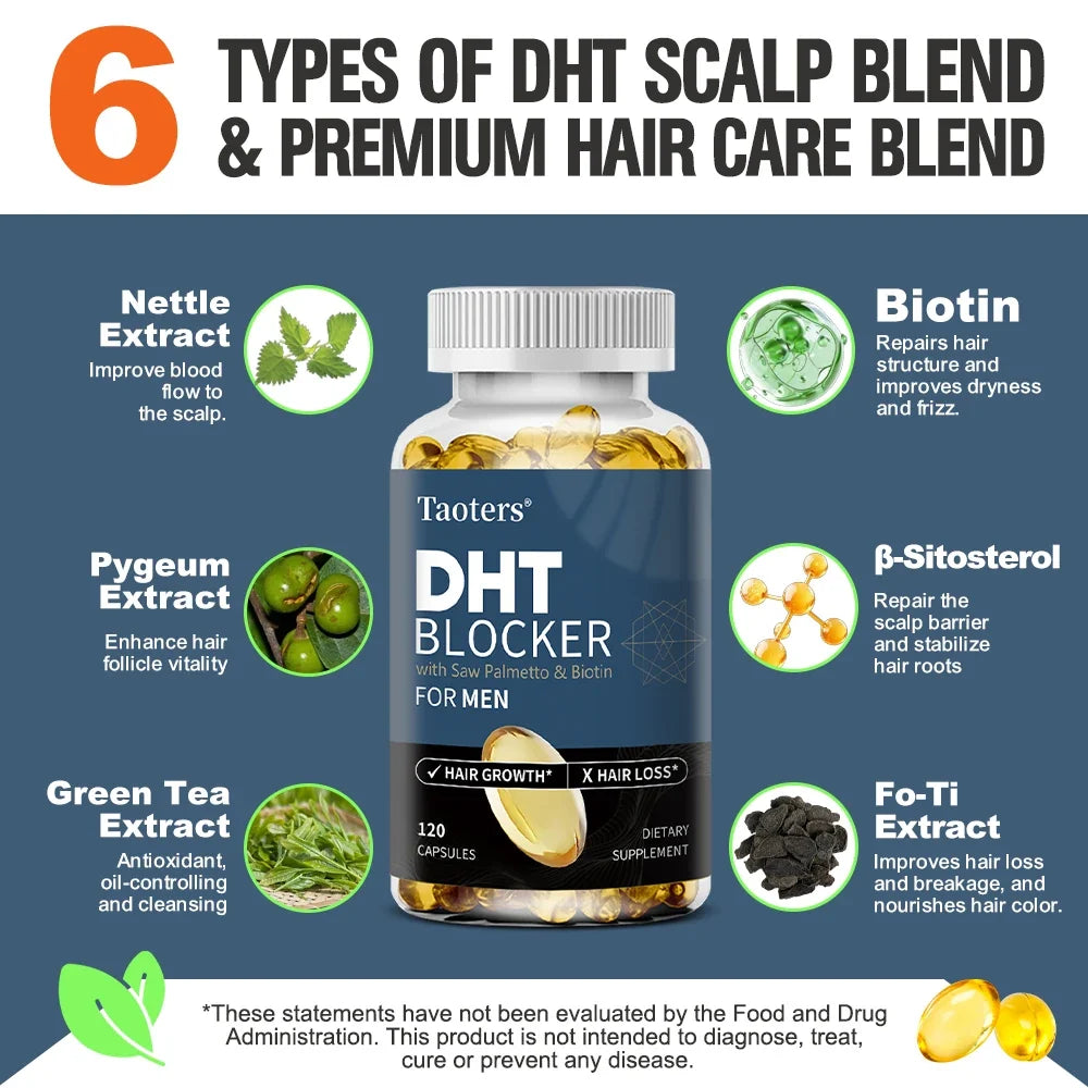 DHT Blocker Hair Growth Supplement – Saw Palmetto & Biotin