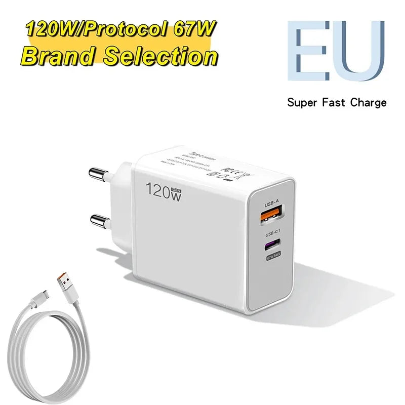 120W USB-C PD Fast Charger | iPhone Samsung Xiaomi Huawei